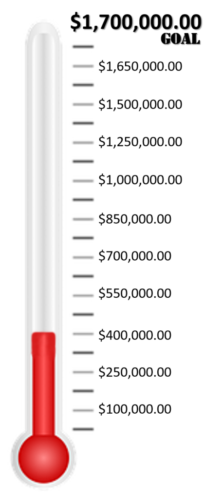 fundraising thermometer for Capital Campaign 2019